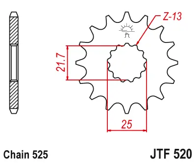 JT - Pinion (fata) JTF520, 15 dinti - DL650 SV650 W650 Raptor650 JT Cel mai vândut