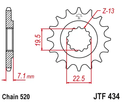 Expediere rapidă JT - Pinion (fata) JTF434, 15 dinti - GN250 GZ250 DR500 SP400 370 JT